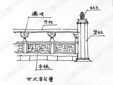 石雕欄桿、石拱橋、石欄桿