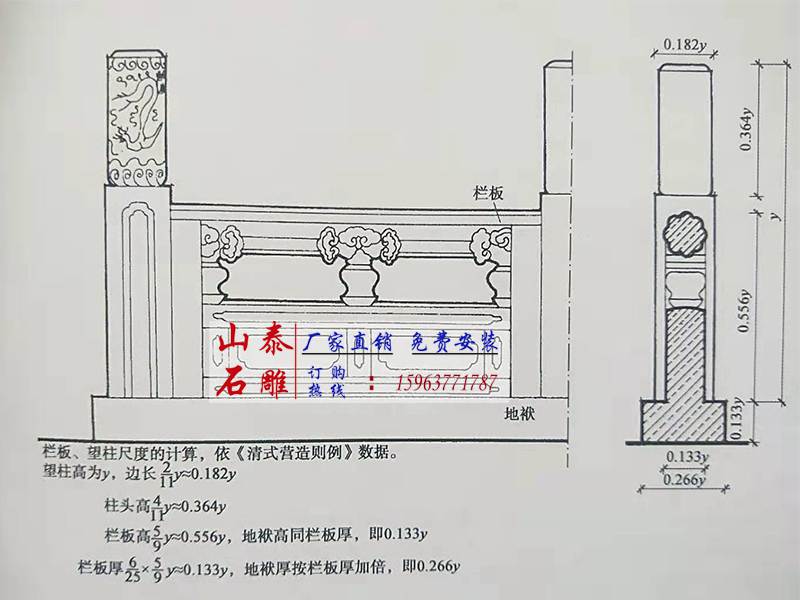 石欄桿